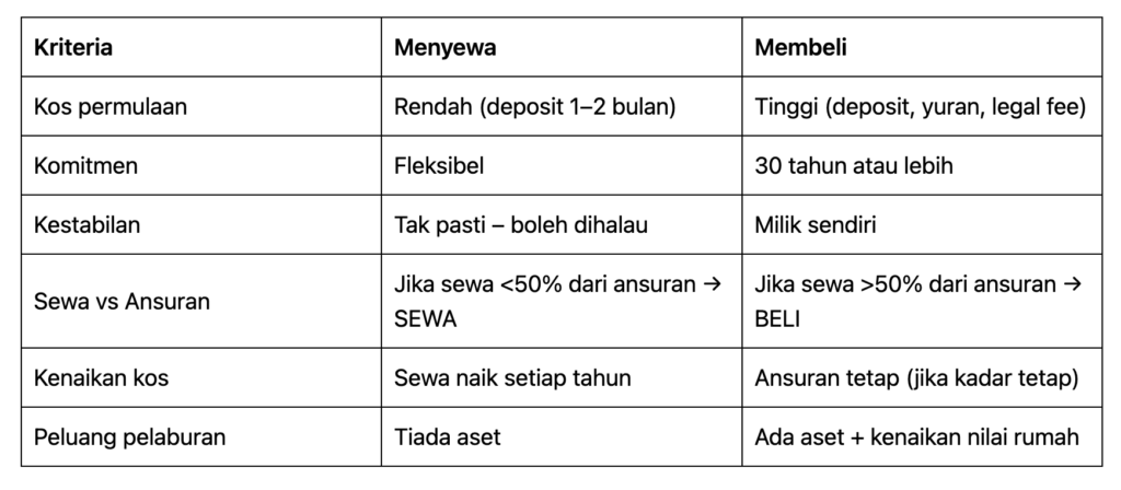 Screenshot 2025 07 31 at 11.28.22 AM