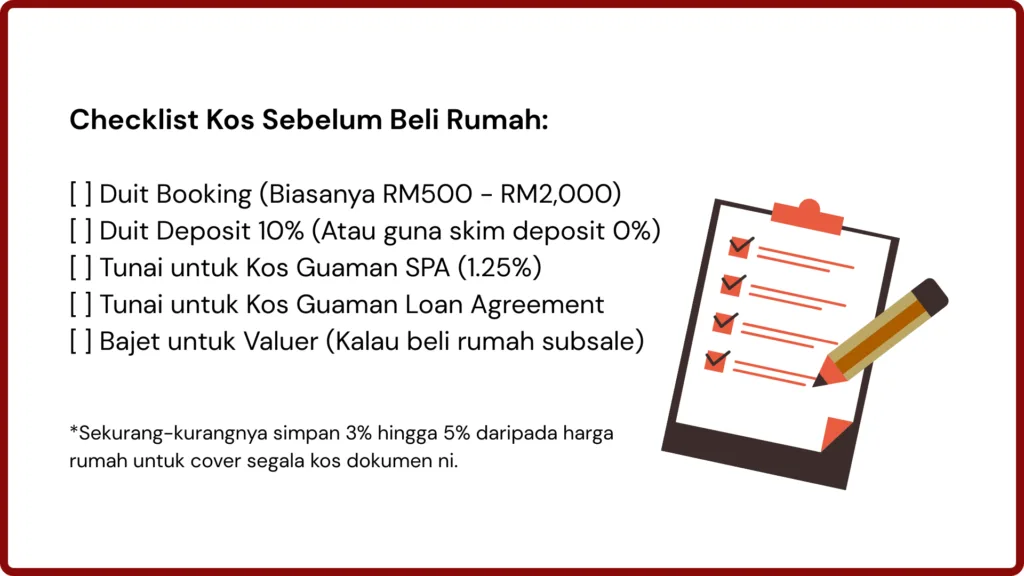 Checklist kos beli rumah pertama