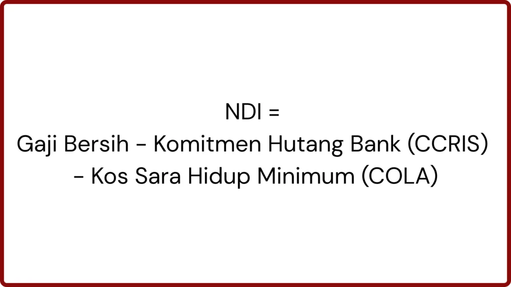 Cara bank kira gaji RM3500 layak ke beli rumah pertama