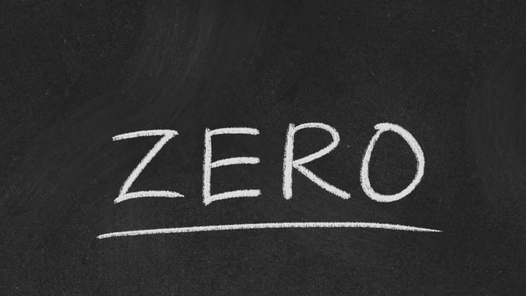 Ada Ke Skim Beli Rumah Tanpa Modal/ Deposit? 1 3 Skim Terbaik Untuk Beli Rumah Tanpa Modal di Malaysia