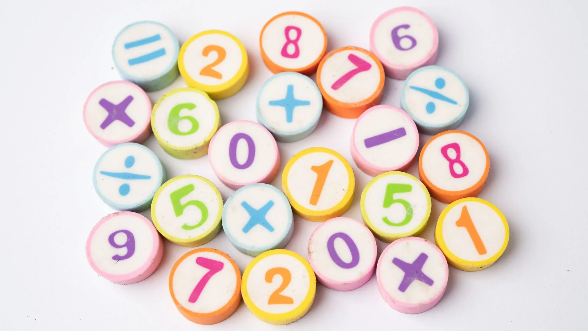 Formula Matematik Mudah Korang Wajib Tahu Dalam Pelaburan Hartanah