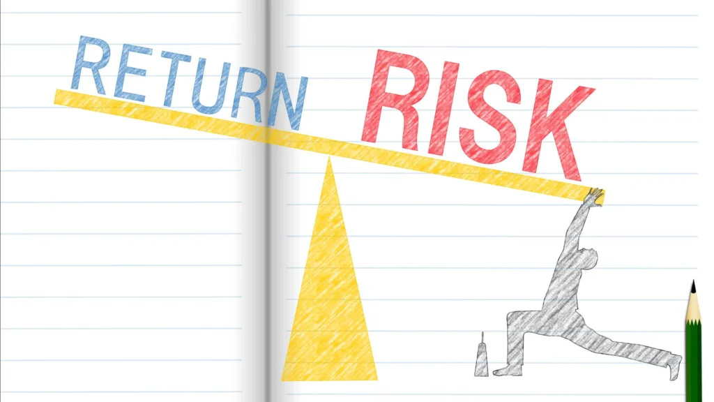 Risiko Dalam Pengurusan Kewangan