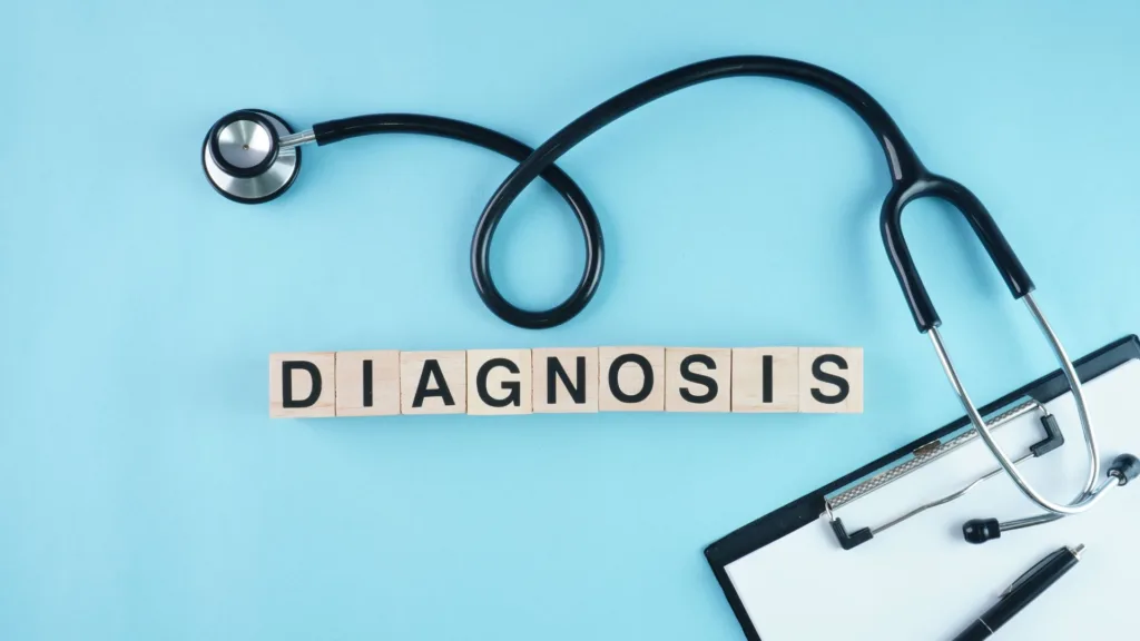 8 Soalan Penting Untuk Diagnosis Kesihatan Kewangan