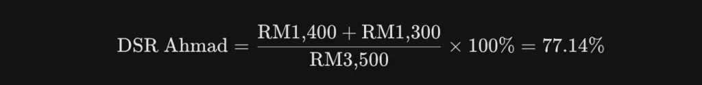DSR Ahmad